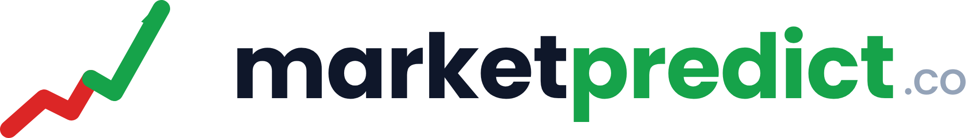 marketpredict.co
